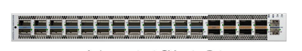 Arista DCS-7050DX4-32S-F 32x400G 1U Switch Arista DCS-7050DX4-32S-F 32x400G 1U Switch